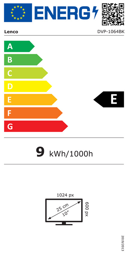 Classe énergétique