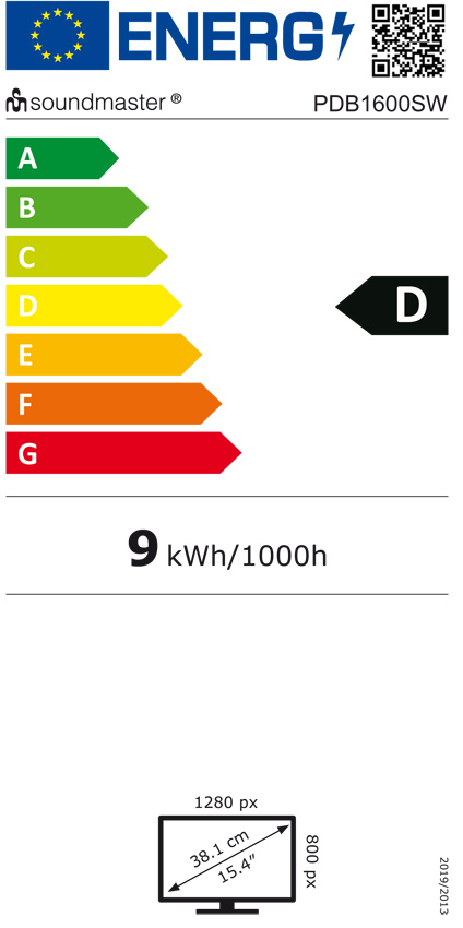 Classe énergétique