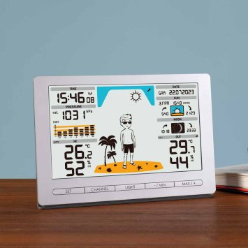 Funk-Wetterstation „Meteo Man“