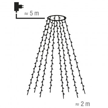 Guirlande lumineuse LED en forme de sapin