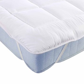 Surmatelas confort
