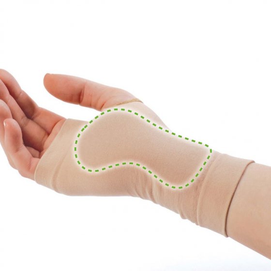 Bandage gel canal carpien 