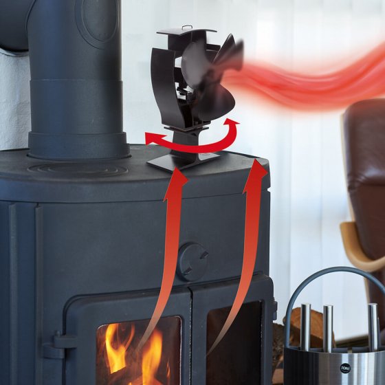 Kamin- und Ofenventilator  "Swing" 