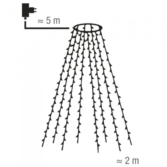 Guirlande lumineuse LED en forme de sapin