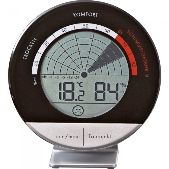Digitales Thermo-Hygrometer mit Schimmel-Radar 