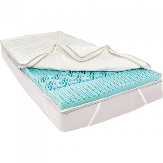 Surmatelas  "confort"  7 zones 