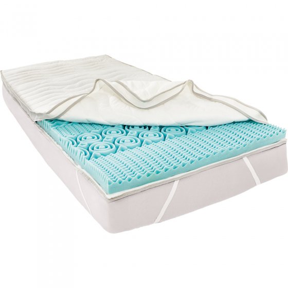 Surmatelas  "confort"  7 zones 