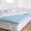 Surmatelas 7 zones - 1