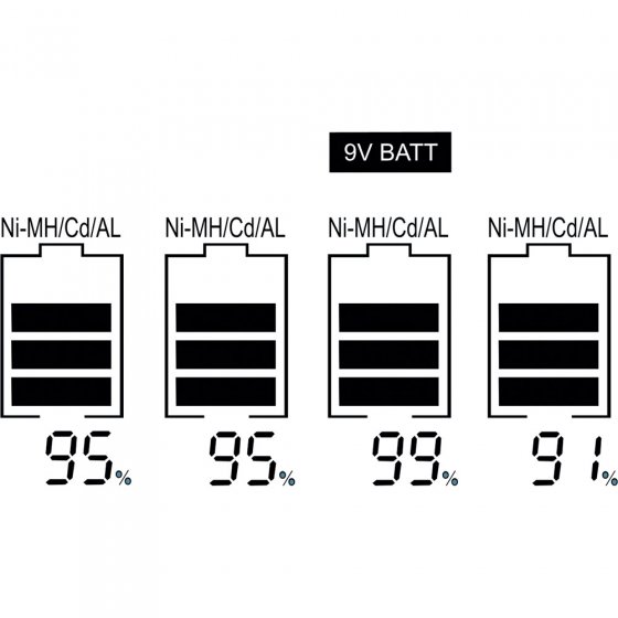 Universelles Batterieladegerät 