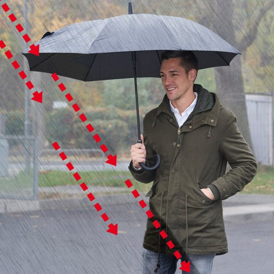 Parapluie canne avec protection additionnelle 