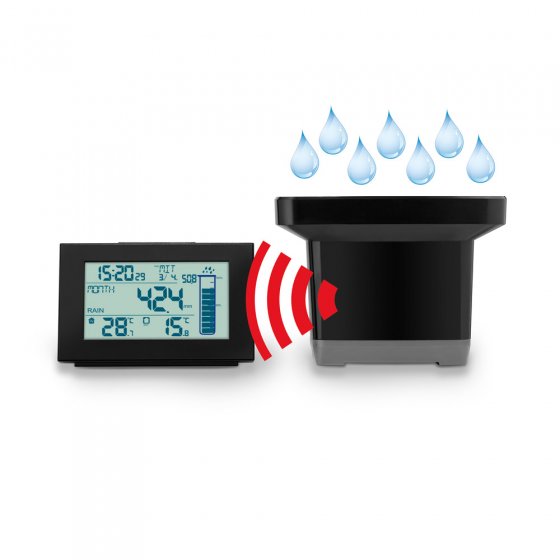 Funk-Wetterstation mit Regenmesser