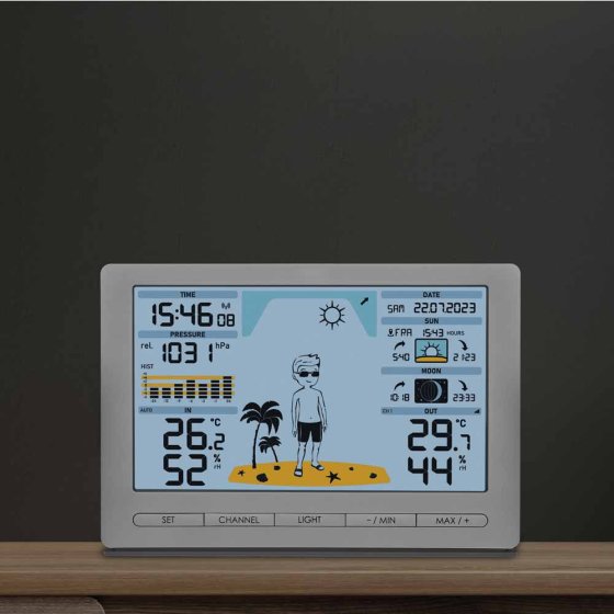 Funk-Wetterstation „Meteo Man“ 