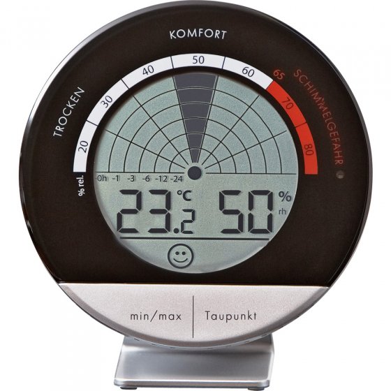 Digitales Thermo-Hygrometer mit Schimmel-Radar 