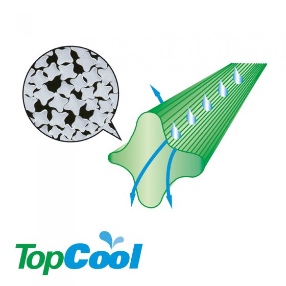 Topcool-Sommer-Daunendecke 