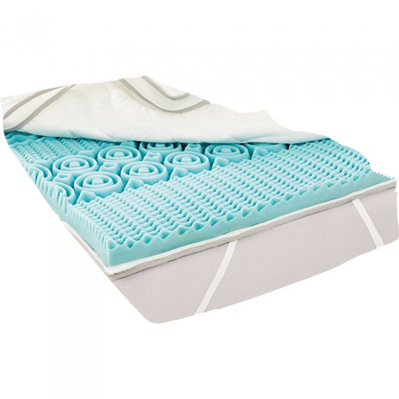 Surmatelas  "confort"  7 zones 