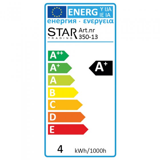 Passendes LED-Leuchtmittel dimmbar 