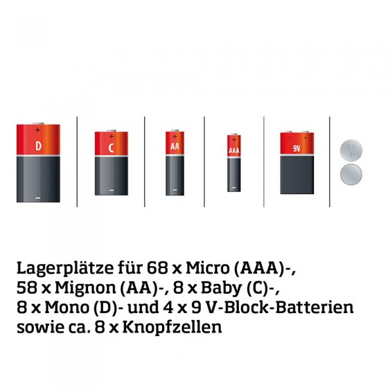 Coffret à piles XXL avec testeur