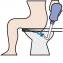 Mobiles Bidet - 2