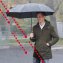 Parapluie canne avec protection additionnelle - 2