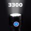 Hochleistungsleuchte mit Powerboost - 2