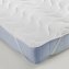 Surmatelas confort - 2