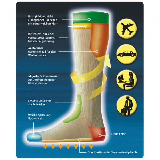 Chaussettes de contention "microfibre" XL | beige