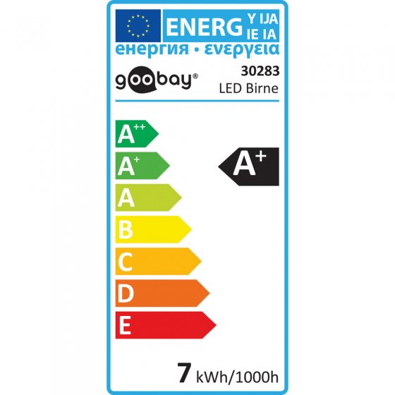 Ampoule à LED variables 