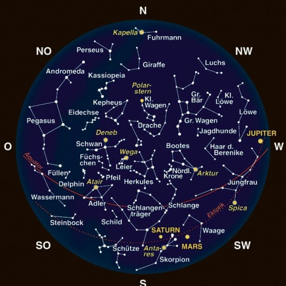 Stellarscope 