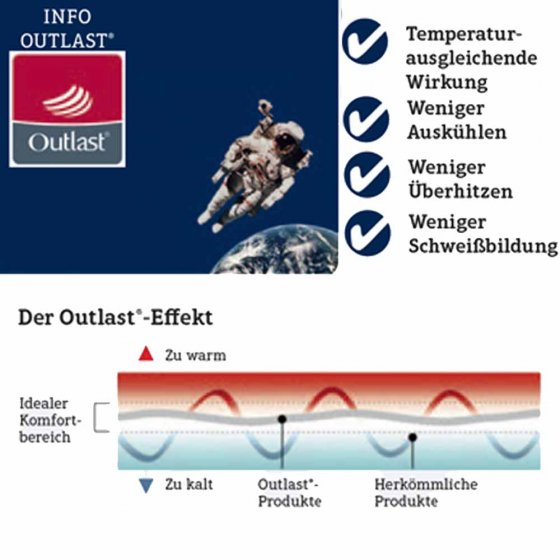 Rücken-Stützgürtel „Extra stark” 