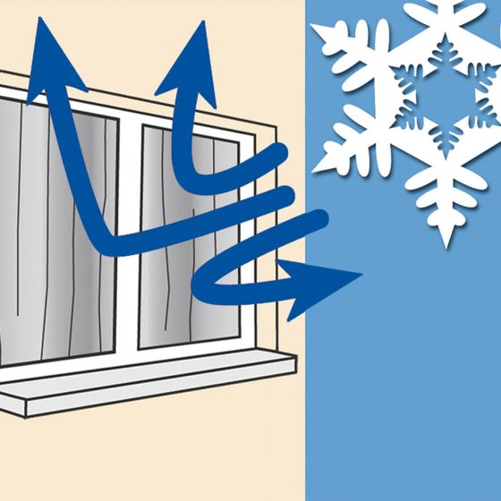 Hitze-Kälte-Sichtschutz für Fenster 