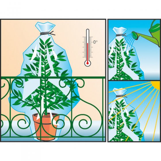 Thermobeutel für Pflanzen