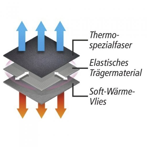 Thermo Winterstiefel 