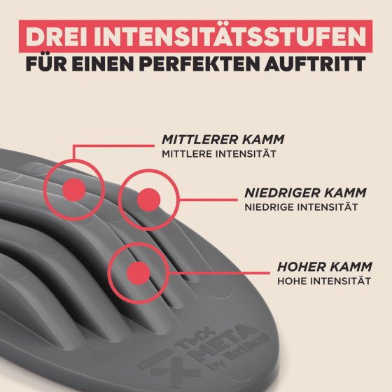 Stimulateur META pour les pieds 