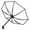 Parapluie canne avec protection additionnelle - 4