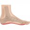 Semelles anti-transpiration Paire - 4