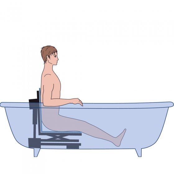 Élévateur pour baignoire