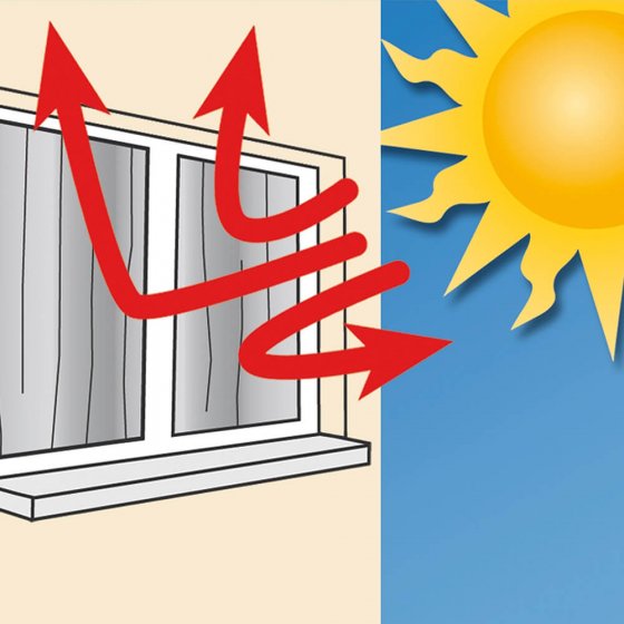 Hitze-Kälte-Sichtschutz für Fenster 