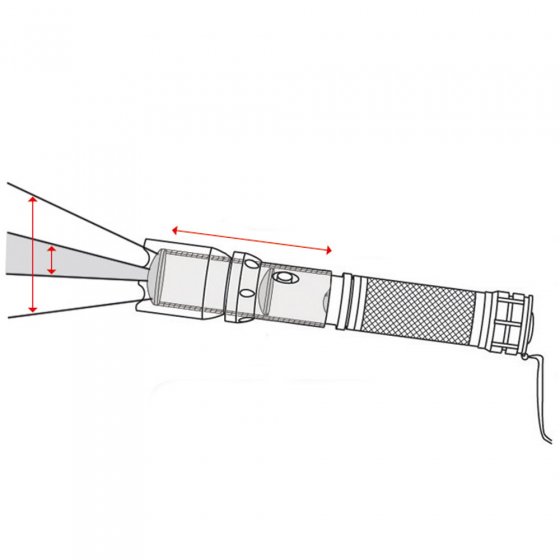 Aufladbare LED-Lampe mit elektrischem Zoom 