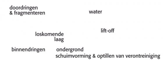 Earthquake Bad-u.Keramikreinig 