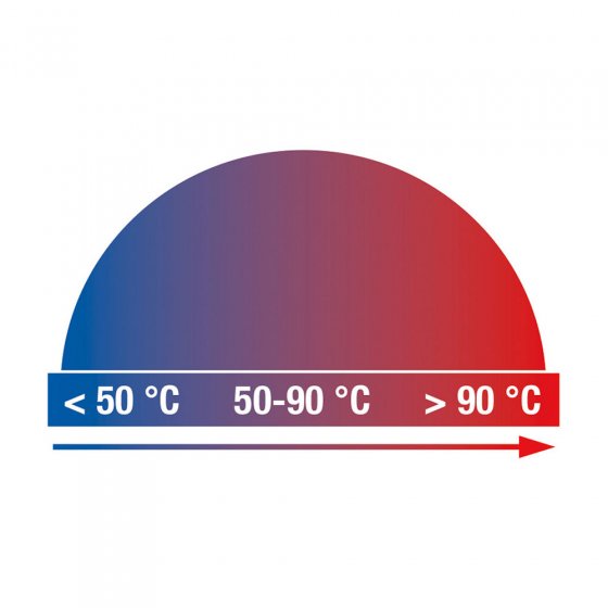 Bouilloire à LED et couleurs variables 