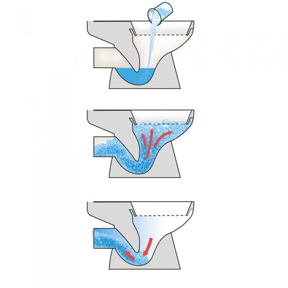 WC-Zauberkraftschaum 