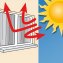 Hitze-Kälte-Sichtschutz für Fenster - 5