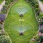 Arroseurs rotatifs de jardin - 5