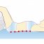 Dispositif de musculation du dos 10 minutes - 5