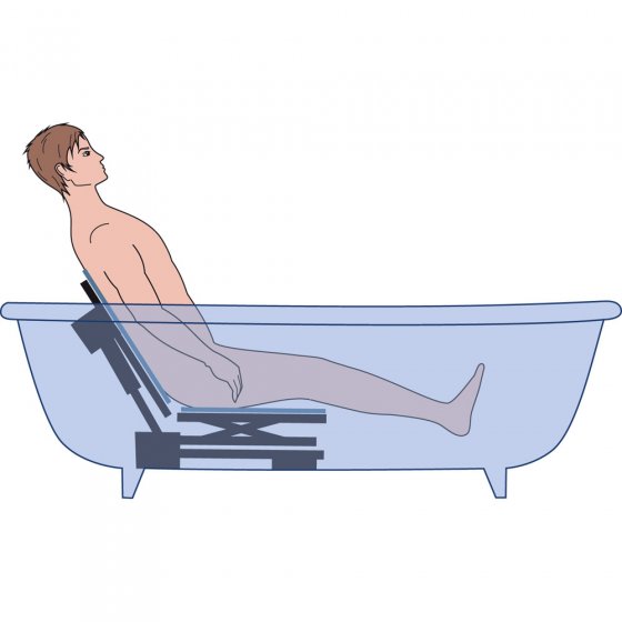 Élévateur pour baignoire 