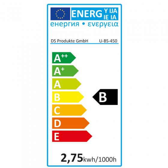 Rétroéclairage LED pour TV 