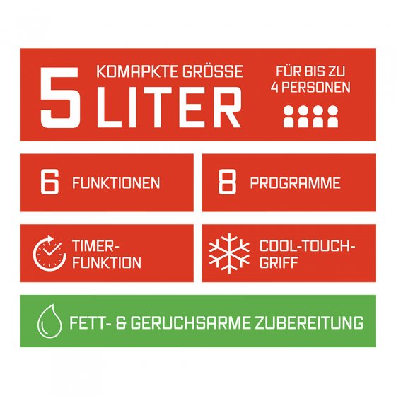 Heißluft-Fritteuse mit Fenster 