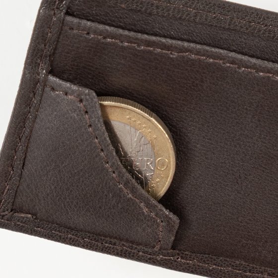 Minibörse mit Schlüsselring 