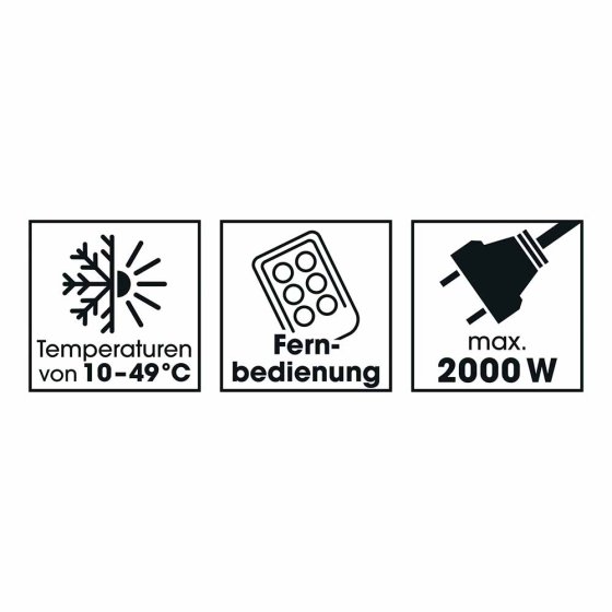 Badezimmer-Heizlüfter 