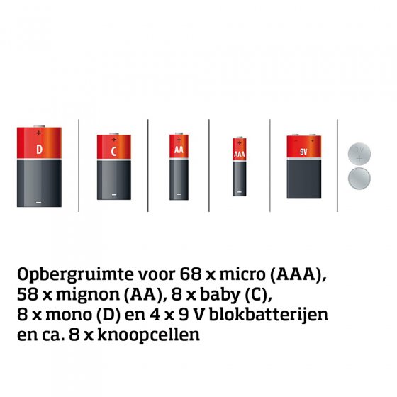 Coffret à piles XXL avec testeur